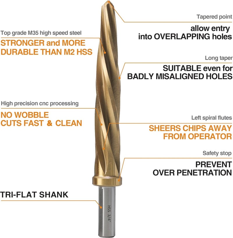 Jerax tools 4pcs Bridge/Construction Reamer Set, 3/8", 1/2", 5/8", 3/4”, M2 HSS Taper Chucking Reamer Drill Bit for Steel Alloy Aluminum Metal Wood Plastic, 3/8" or 1/2" Shank, to Enlarge/Align Holes - Image 2